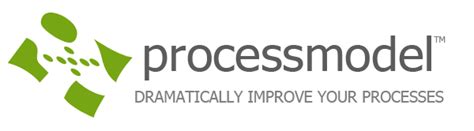 Process Model Logo 的图像结果