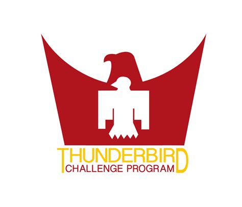 Thunder Bird Academy — Spencer Watts