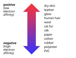 Image result for Intelligence Algorithm