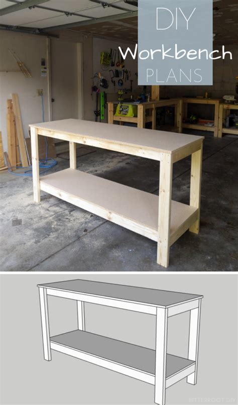 How to Build Workbench 的图像结果