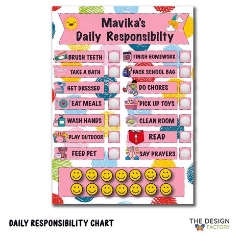 Daily responsibility chart - Girls – thedesignfactoryshop
