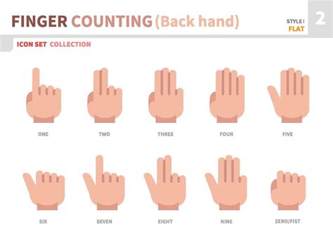 finger count flat icon set,vector and illustration 29239834 Vector Art at Vecteezy