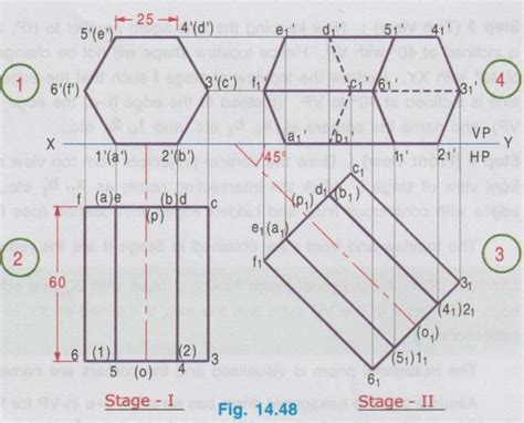 Projections of Solids with Axis Inclined to HP and Parallel to VP by ...