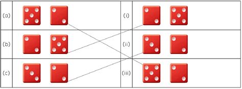 Worksheet Solutions: Patterns - Aptitude Reasoning - Class 2 PDF Download