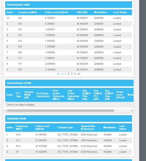 Image result for Intermittent Internet Connection