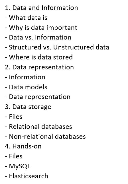 Image result for SQL Explained For Dummies