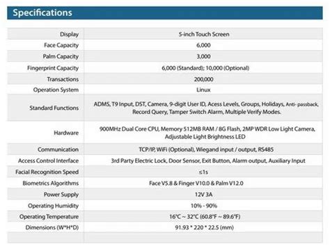 eSSL Face Based Time Attendance System - eSSL G4 : Multi-Biometric Time ...