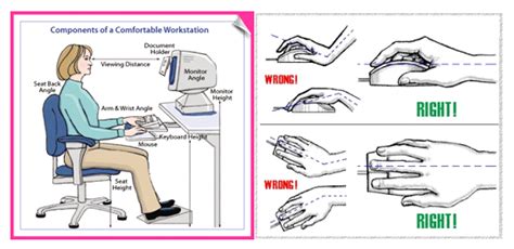 Image result for Proper Position When Using Computer