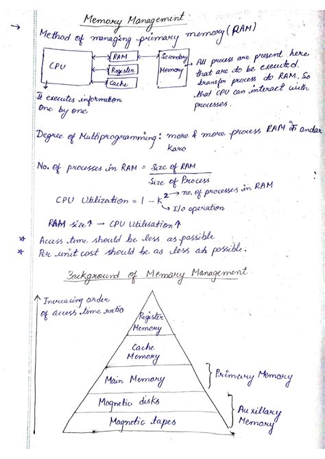 Memory management , file system - B.Sc(H)Computer Science - Studocu