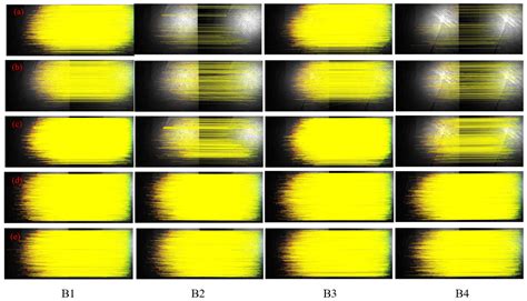 Adaptive Matching of High-Frequency Infrared Sea Surface Images Using a ...