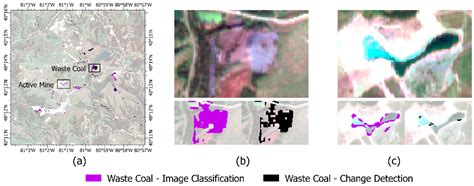 Monitoring Historical Waste Coal Piles Using Image Classification and ...