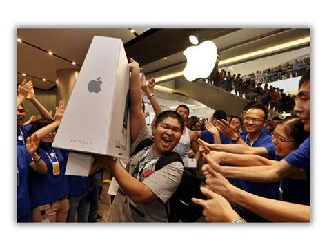 Image result for Business Case Study Examples