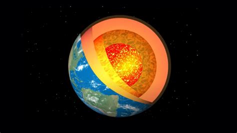 Earth's Inner Core Is Changing Shape And It Could Alter Our Day's ...