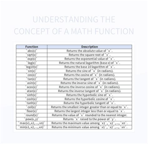 Image result for Input Math Explaning