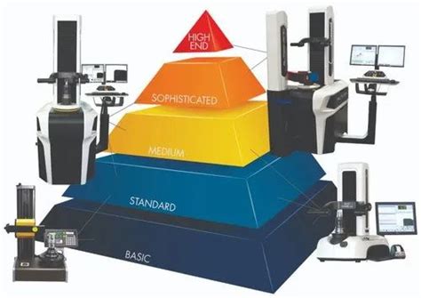 Tool Presetter - Tool Presetting Machine Trader - Retailer from Pune