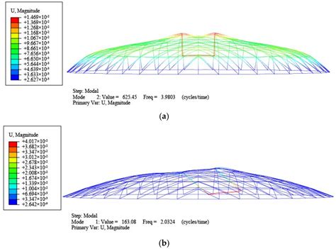 A Study on Nonlinear Dynamic Response of the Large-Span Roof Structure ...