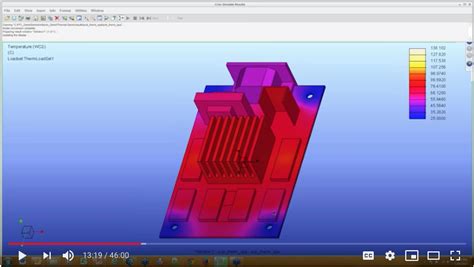 Image result for Creo Simulate Examples