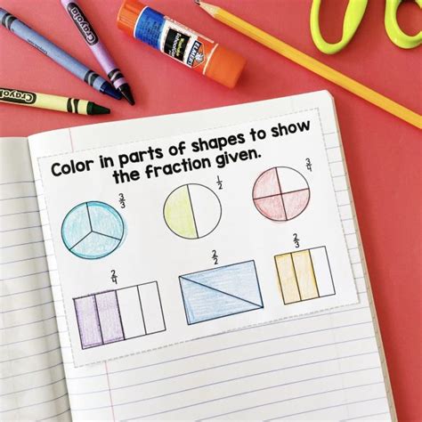 Fraction Learning 的图像结果