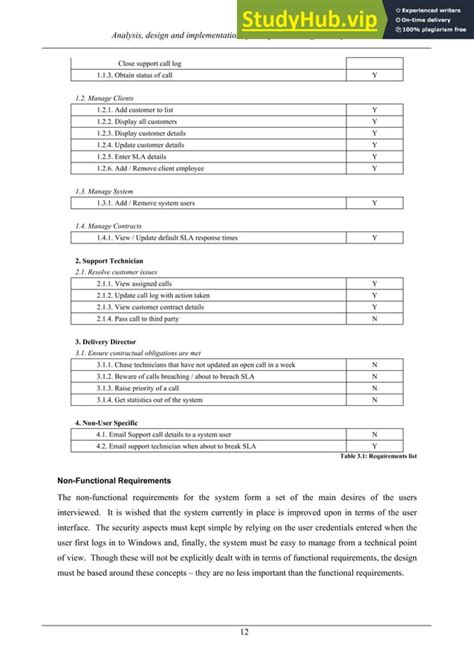 Image result for Help System Feature