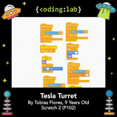 Scratch 2 Coding 的图像结果