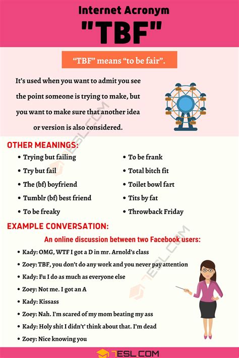 "TBF" Meaning, Origin and Examples • 7ESL