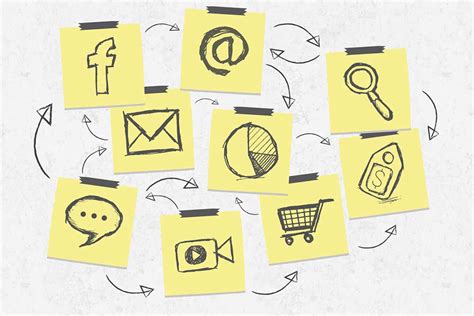 Internet Marketing 的图像结果