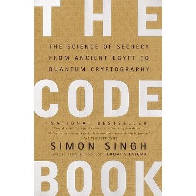 Image result for Simon Singe Code Examples