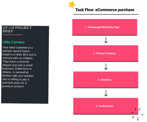 Image result for Figma Task Flow Design Tutorial