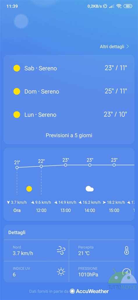 L'app Meteo di Xiaomi sbarca sul Play Store: come scaricarla