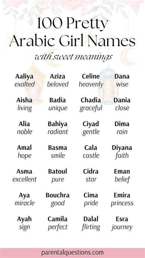 Top 200 popular arabic baby girl names a comprehensive list – Artofit