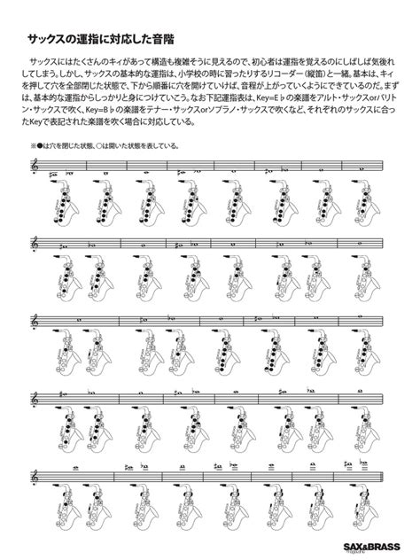 Image result for Client-Side Scripting Language Syllabus