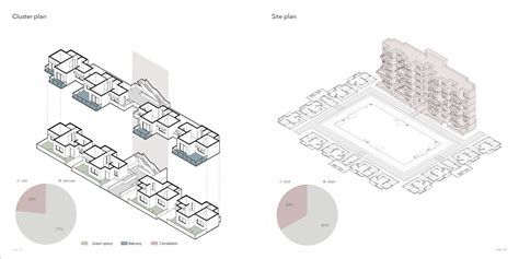 Element's of housing design | CEPT - Portfolio