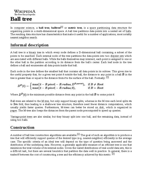 Image result for Ball Tree Tutorial