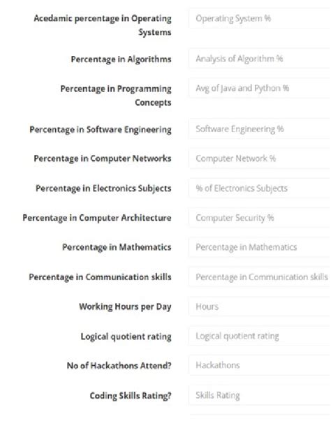 Image result for Input Data Source Symbol