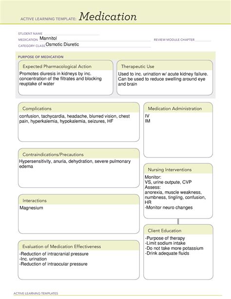 Mannitol Ati Medication Template