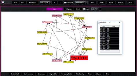 Image result for CD-R Analysis Software