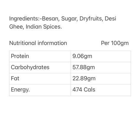 Ghee Besan Ladu – SADANAND SWEETS