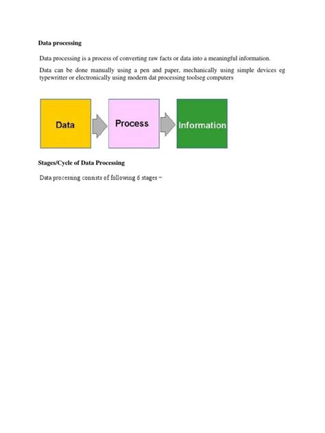 Data Processing PDF 的图像结果