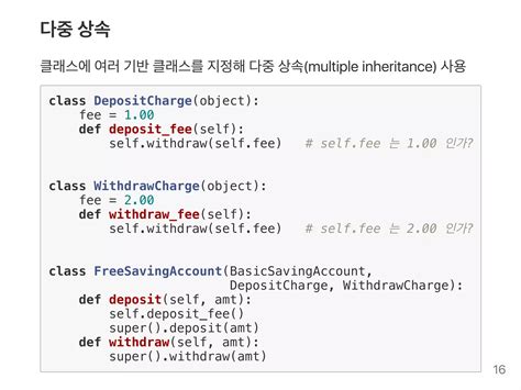 Class Code Python 的图像结果