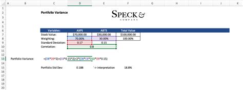 Image result for Portfolio Variance Example