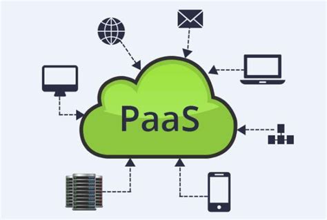 什么是PaaS平台？它的定义及特点是什么？-云巴巴