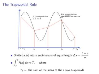 Approximate Integration Formula 的图像结果