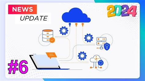 Axon Framework Java YouTube 的图像结果