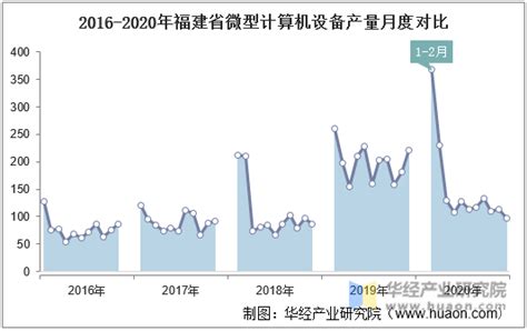 计算机用户体验图片_其他_其他-图行天下素材网