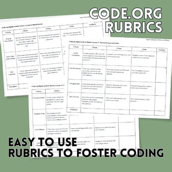 Image result for Code.org CSD Unit 6 Mini Project