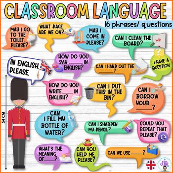 Image result for Language Lab Posters