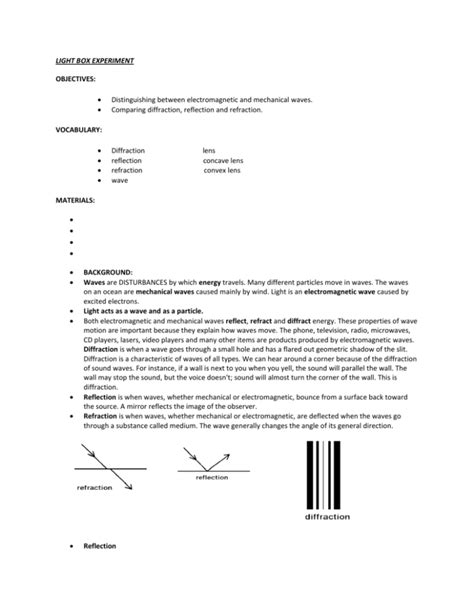 Image result for Ray Box Experiment
