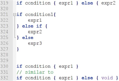 Image result for E Conditional Operator