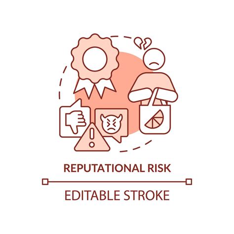 Reputation Risk 的图像结果