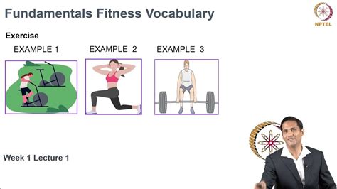 Exercise Words 的图像结果